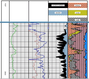 Log_Example.gif (45034 bytes)